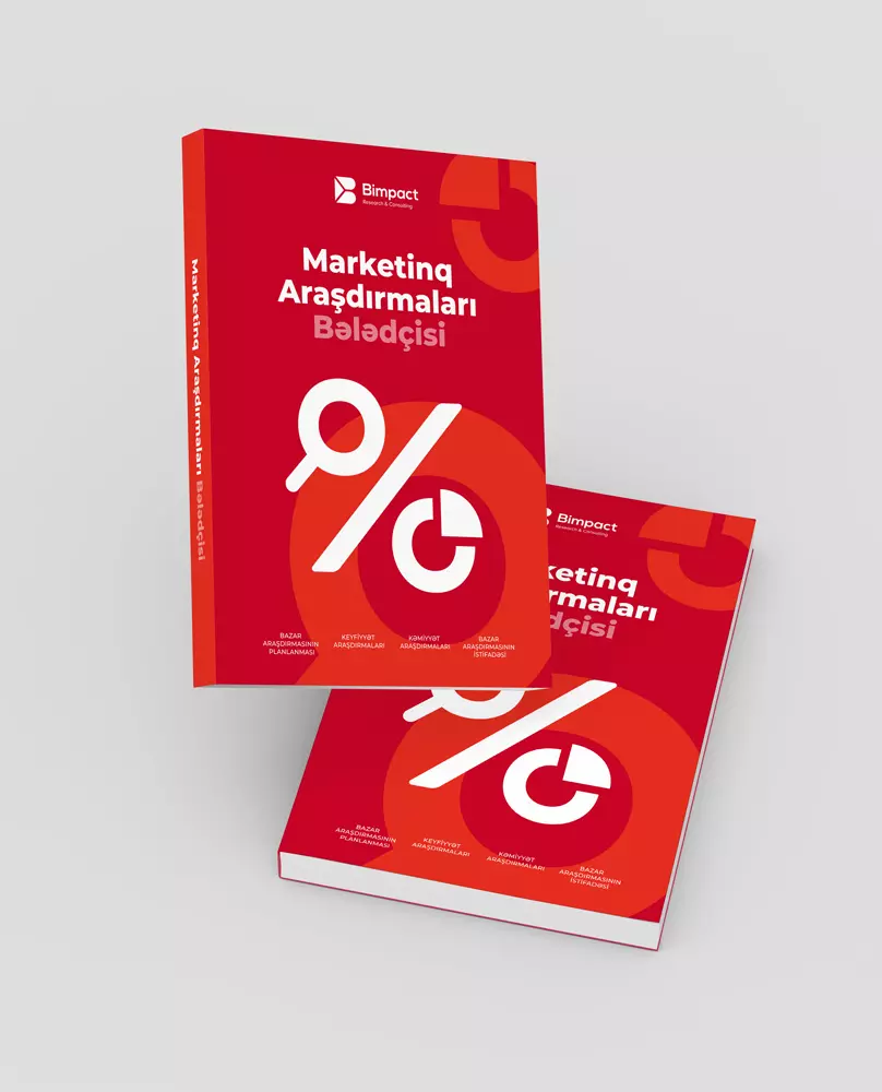 Marketing Research Guide